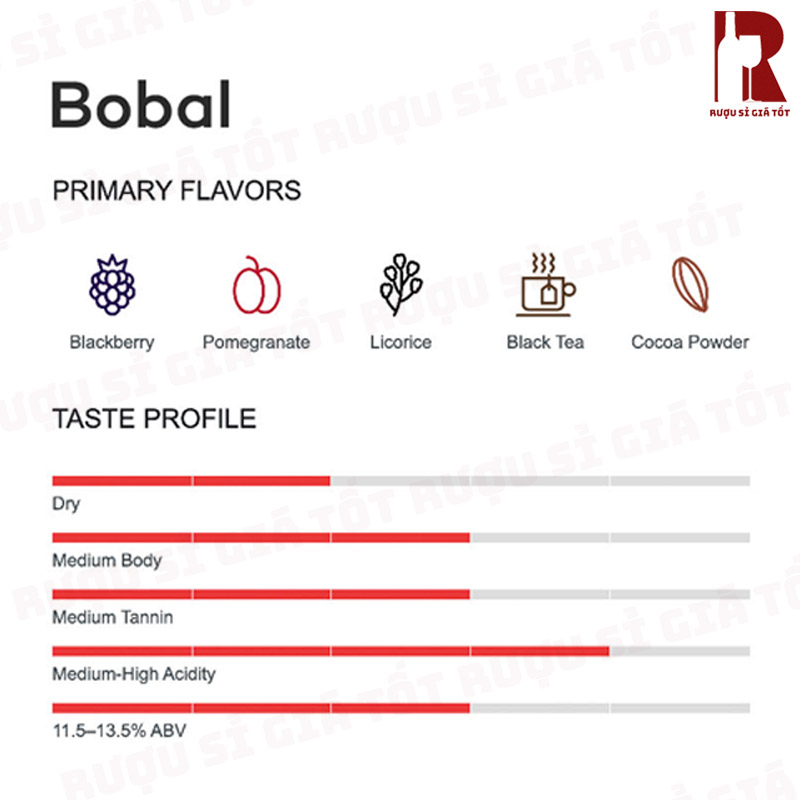 Hương vi đặc trưng của rượu vang nho bobal