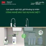 Tại Sao Cần Thay Lõi Lọc Nước Định Kỳ? Rủi Ro Và Giải Pháp Từ 3M