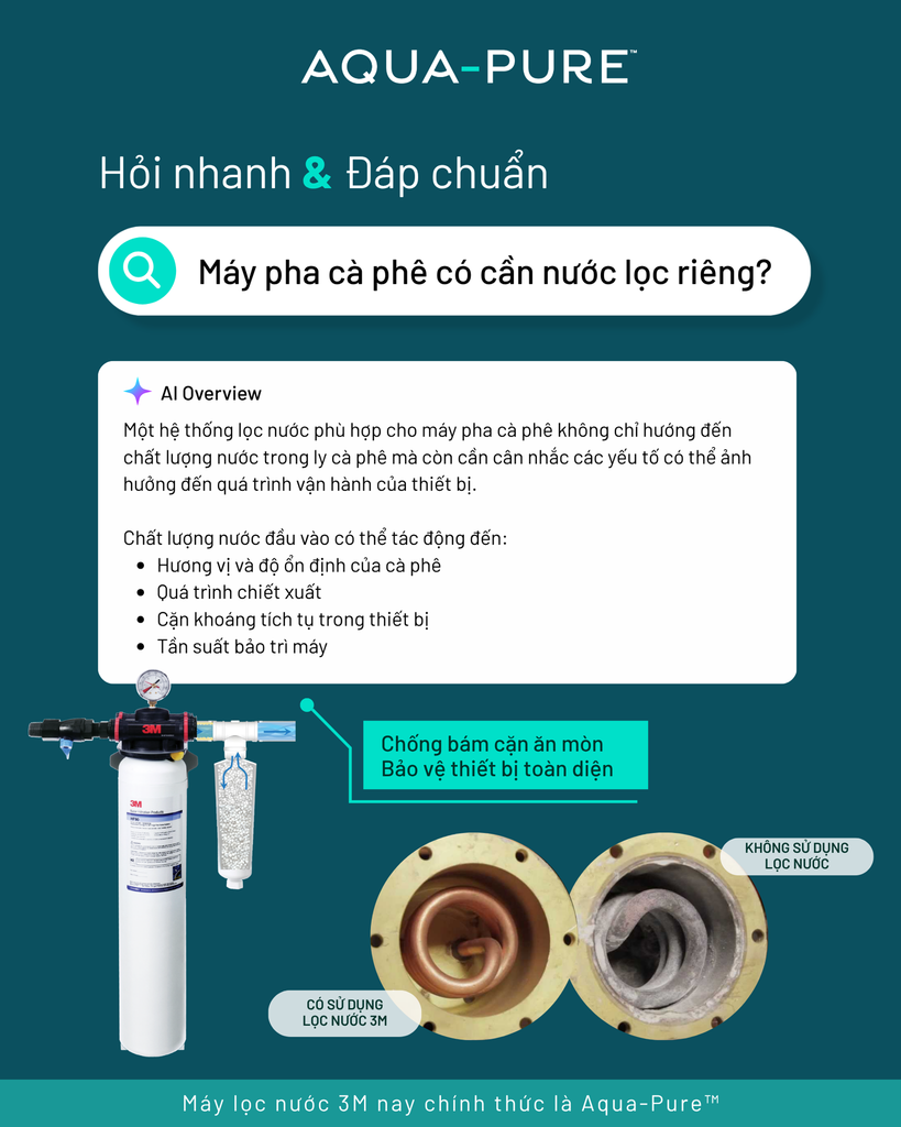 Máy pha cà phê Espresso có cần lọc nước chuyên dụng? Giải pháp lọc nước thương mại 3M DP190