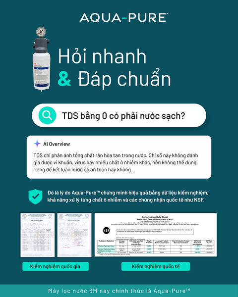 Giải Mã Chỉ Số TDS: TDS Bằng 0 Có Phải Là Nước An Toàn Nhất?