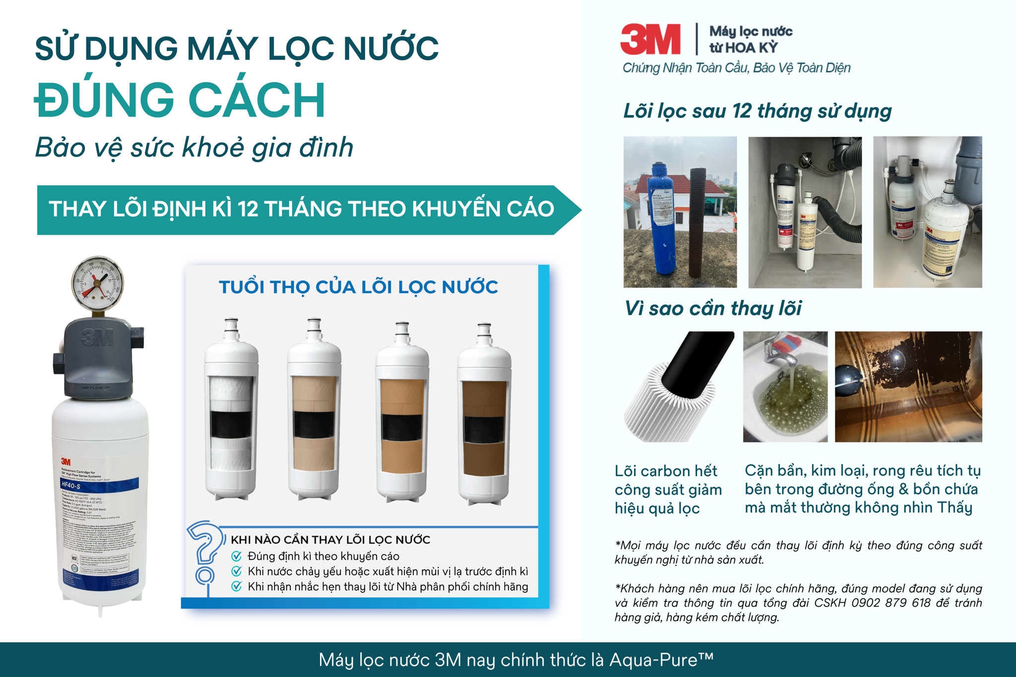 Dấu hiệu cần biết để thay lõi máy lọc nước 3M