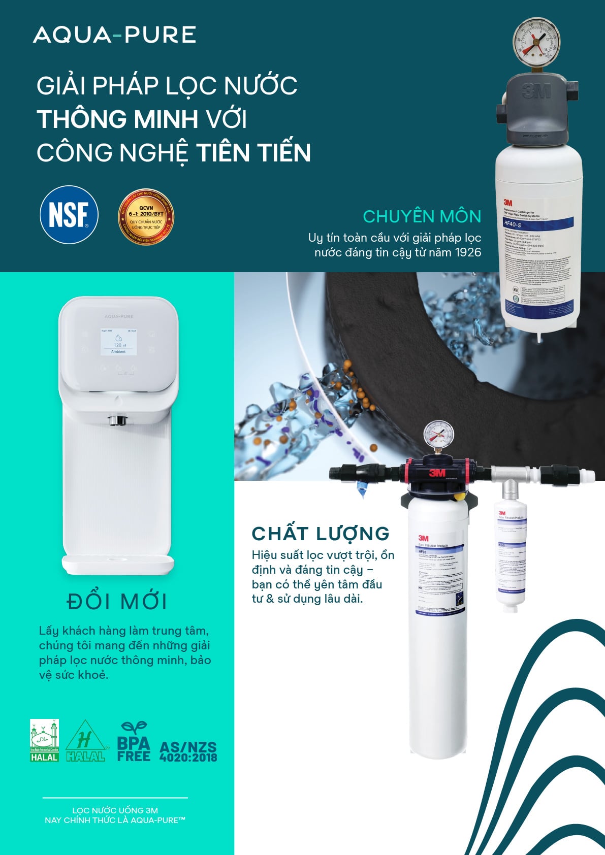 Catalog Aqua-Pure 2025 – 1