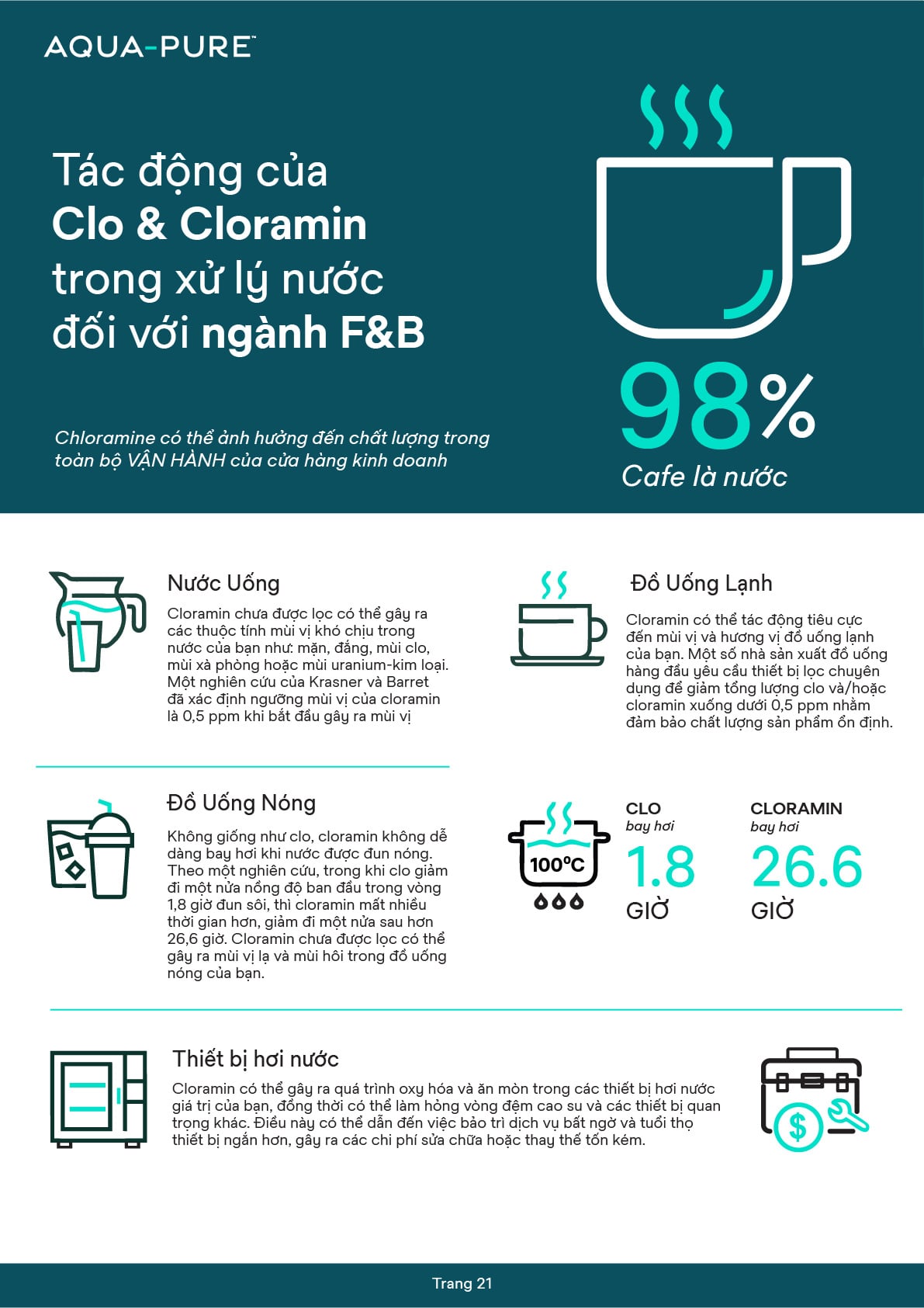 Catalog Aqua-Pure 2025 – 22