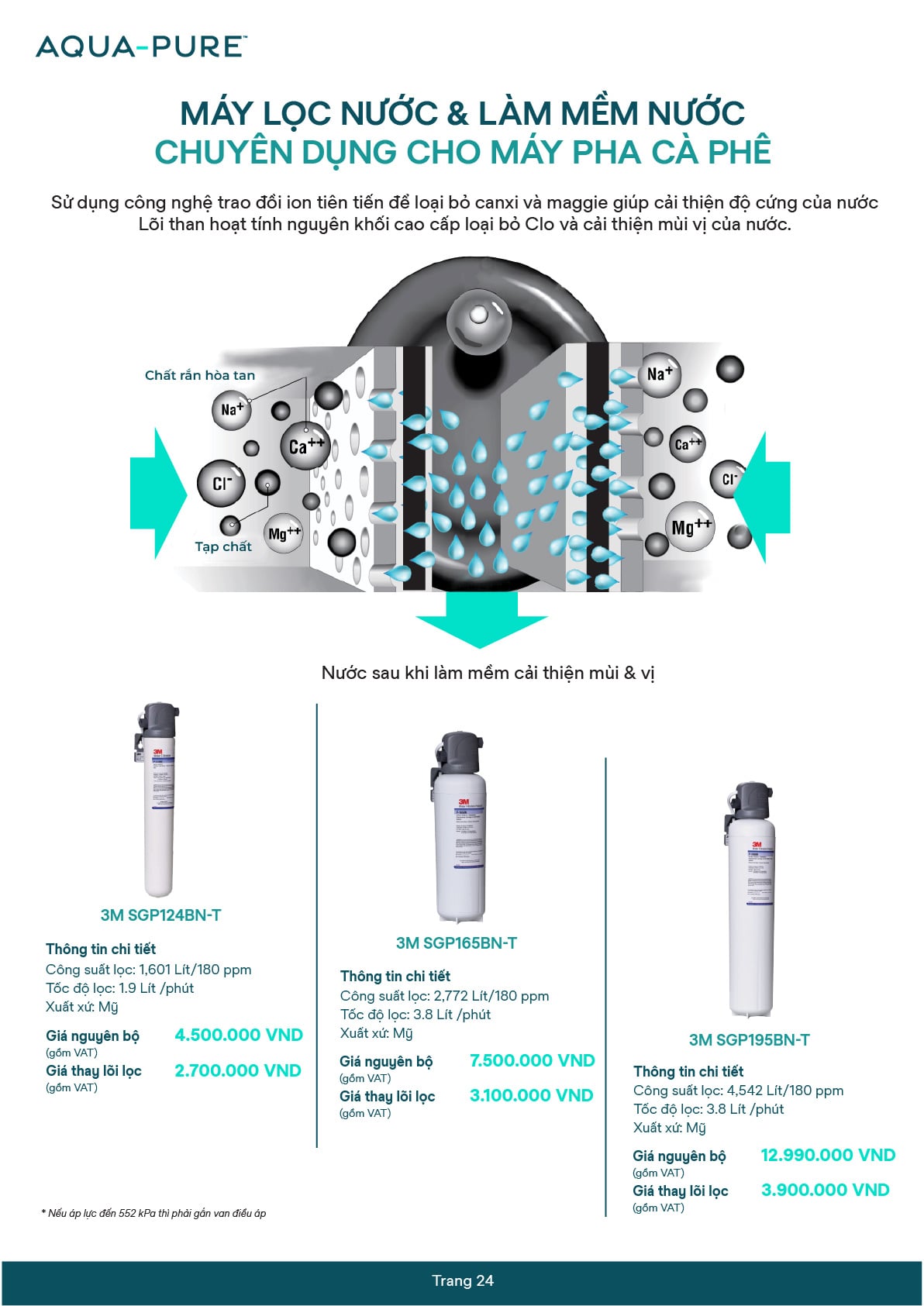 Catalog Aqua-Pure 2025 – 25