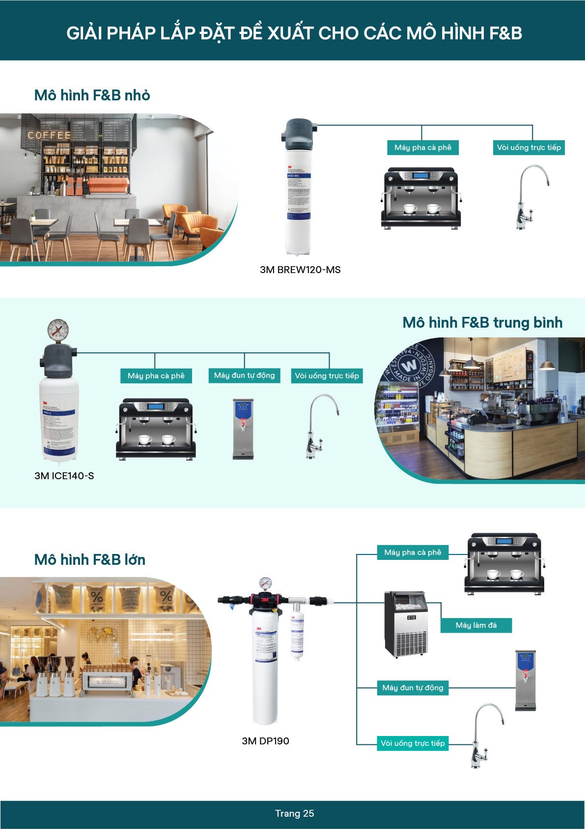 Catalog Aqua-Pure 2025 – 26