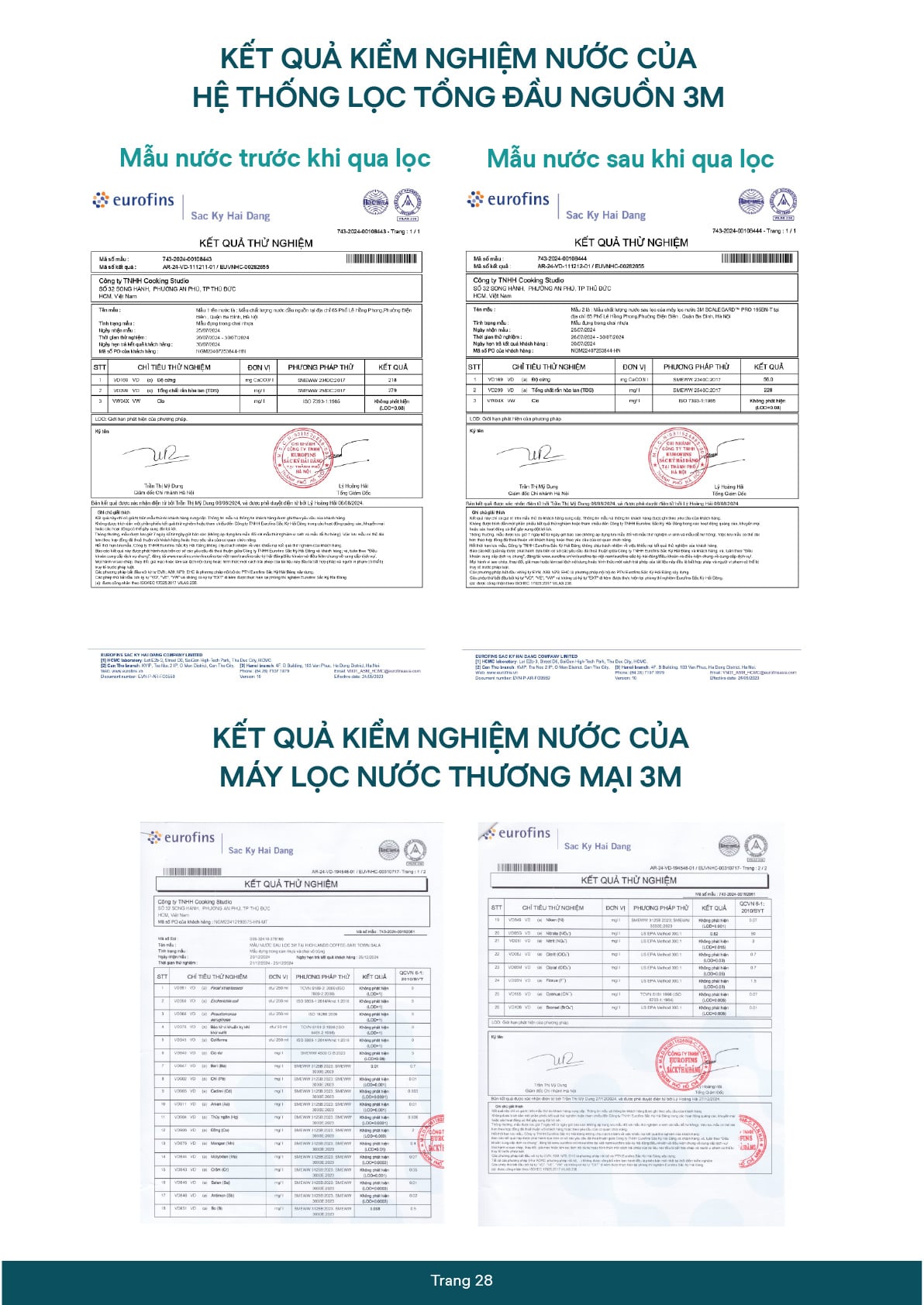 Catalog Aqua-Pure 2025 – 29