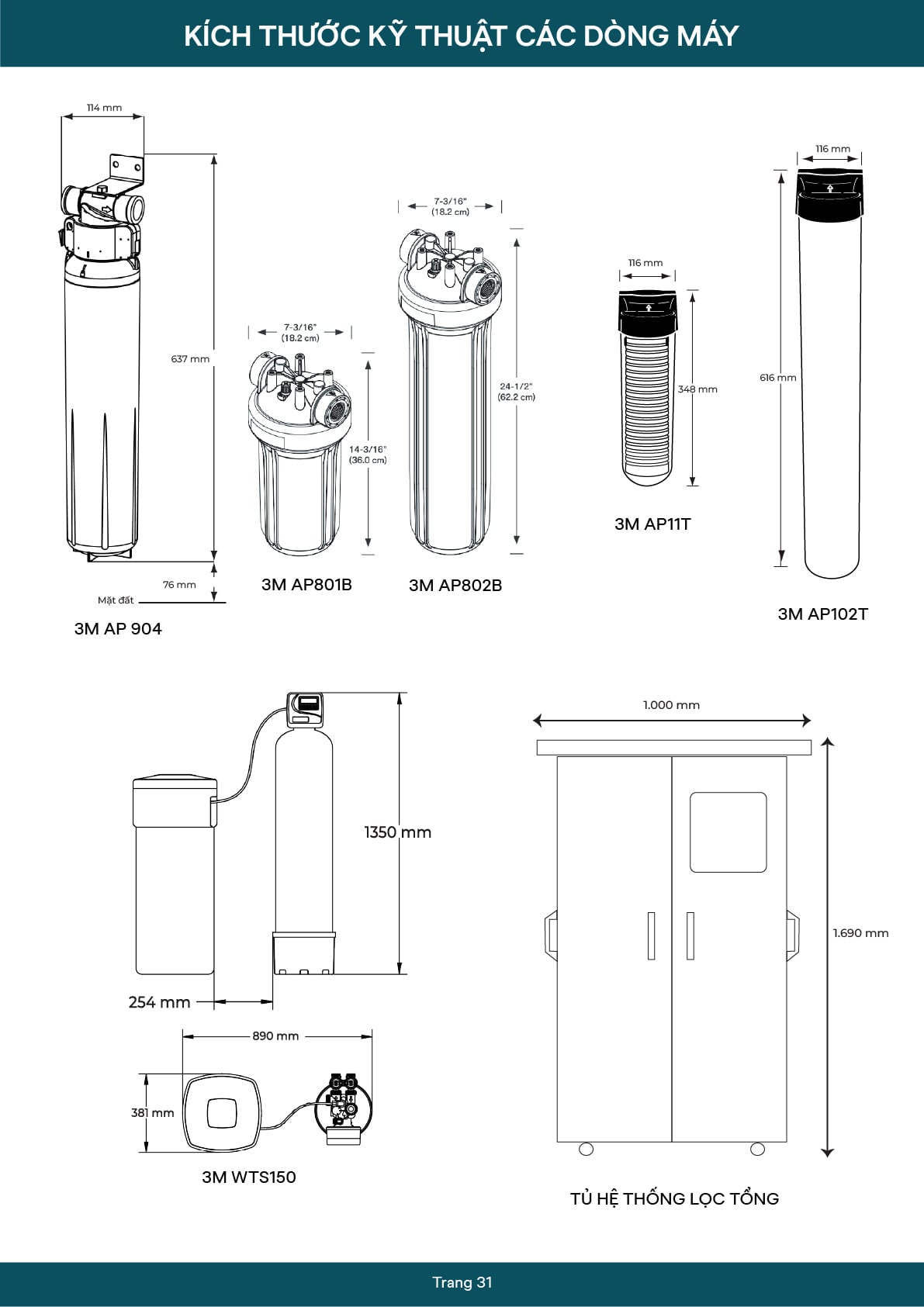 Catalog Aqua-Pure 2025 – 32