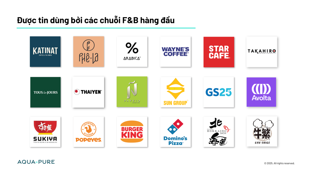 Dụ án lắp đặt tiêu biểu tại các chuỗi F&B hàng đầu Việt Nam