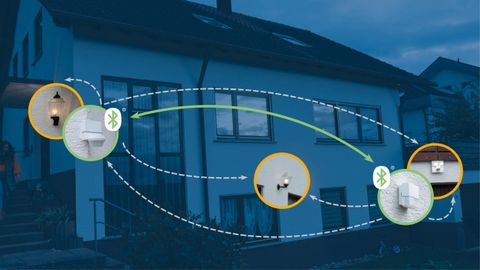 TECTA D – Phát hiện chuyển động ở nơi quan trọng nhất