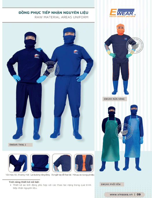 Thị trường đồ bảo hộ sau đại dịch: Nhu cầu và tiềm năng tăng trưởng