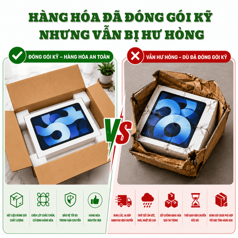 Nguyên Nhân Khiến Hàng Hóa Đã Đóng Gói Kỹ Nhưng Vẫn Bị Hư Hỏng