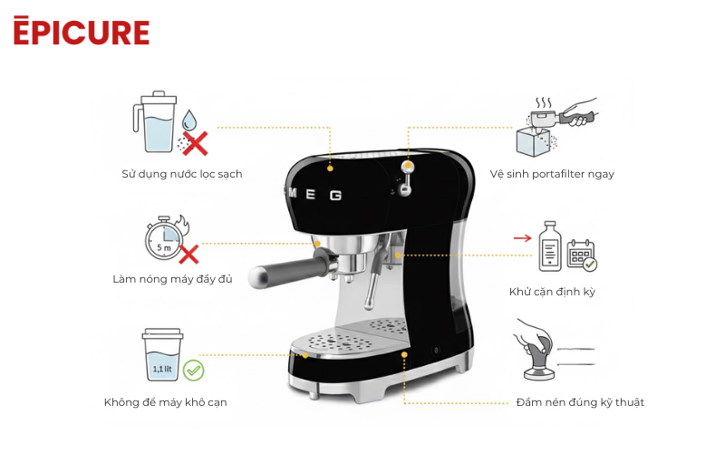 7 lưu ý khi dùng SMEG ECF02