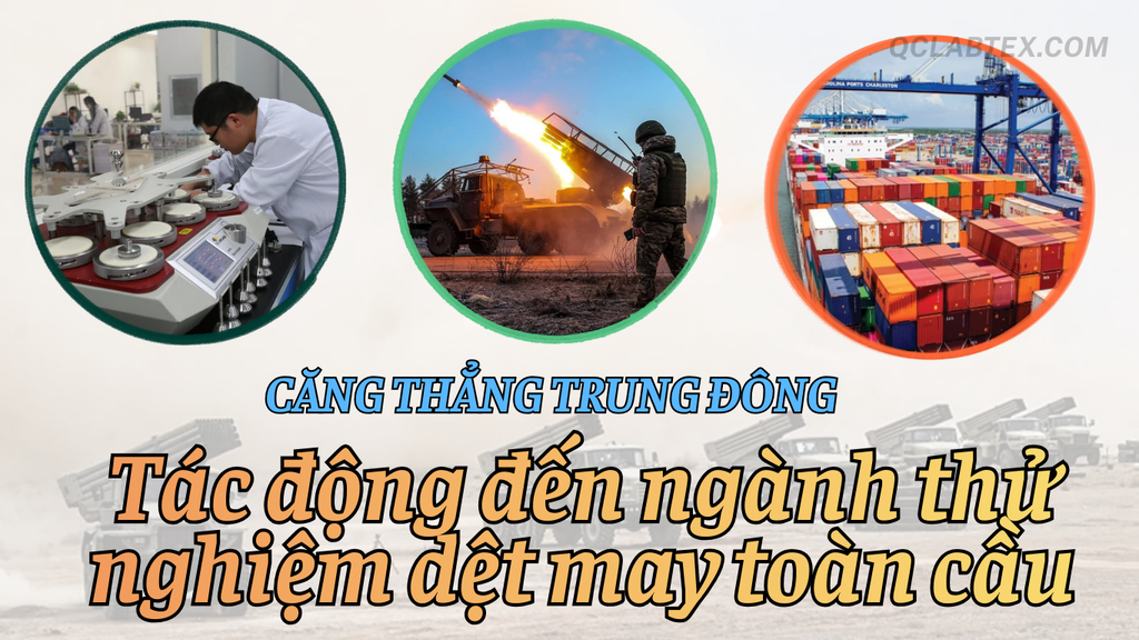 Căng thẳng Trung Đông và tác động đến ngành thử nghiệm dệt may toàn cầu