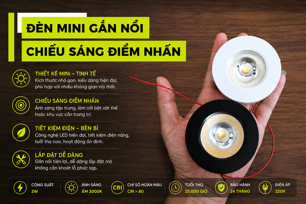 Review Đèn Mini Gắn Nổi Chiếu Sáng Điểm Nhấn