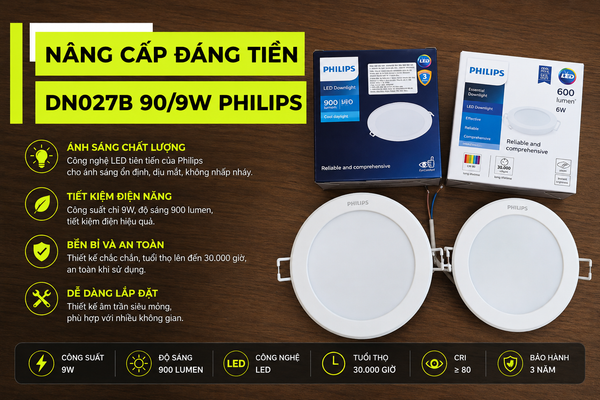 Trải Nghiệm Nâng Cấp Đáng Tiền DN027B 90/9W Philips
