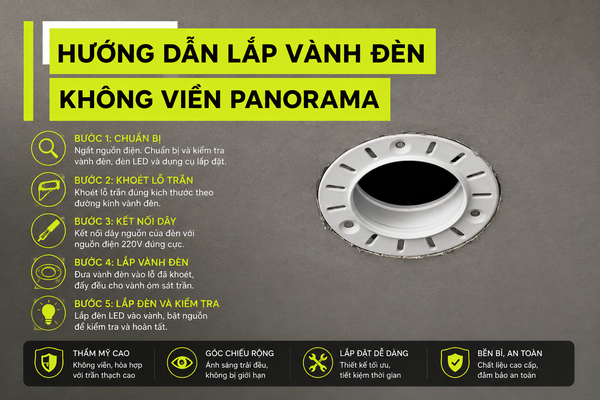 Hướng Dẫn Lắp Vành Đèn Không Viền Panorama