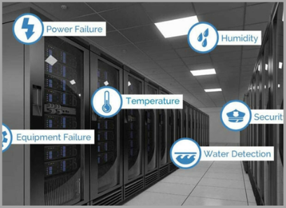 Hệ Thống Giám Sát Môi Trường (Environment Monitoring System)