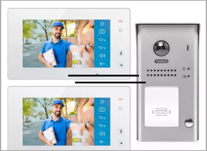 Giải pháp Nhà thông minh & chuông hình (Smart Home, Video Door Phone)