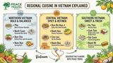 A Culinary Journey: 3 Different Cuisine Traditions in Vietnam