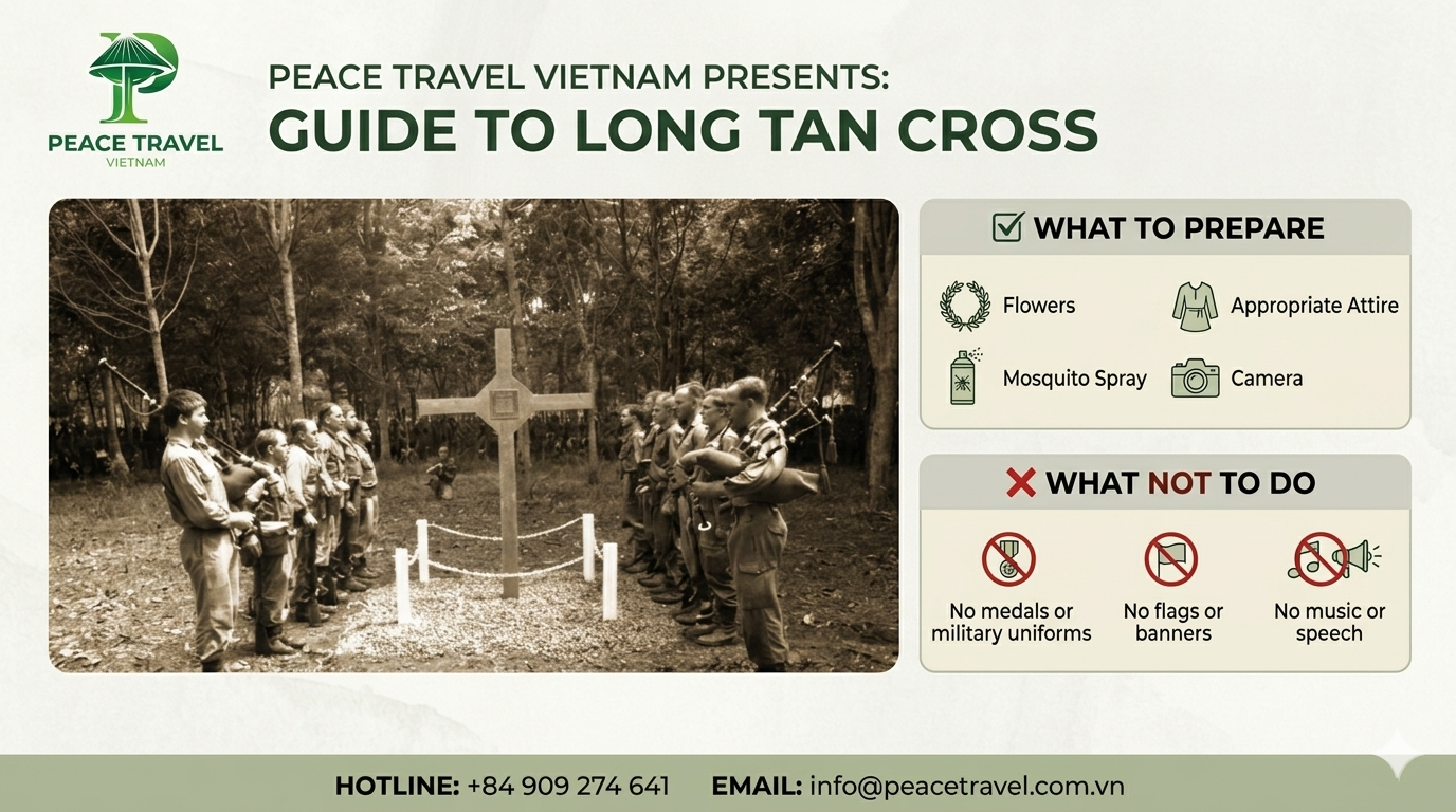 Long Tan Cross - A Historical Destination for ANZAC memorial in Ba Ria - Vung Tau