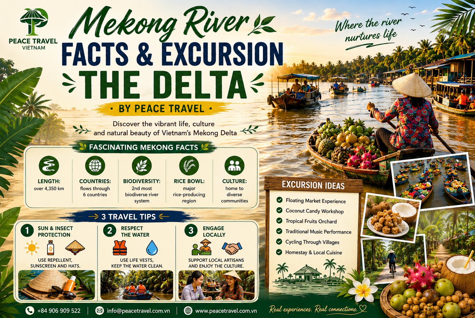 Mekong River Facts & The Ultimate Delta Excursion with Peace Travel
