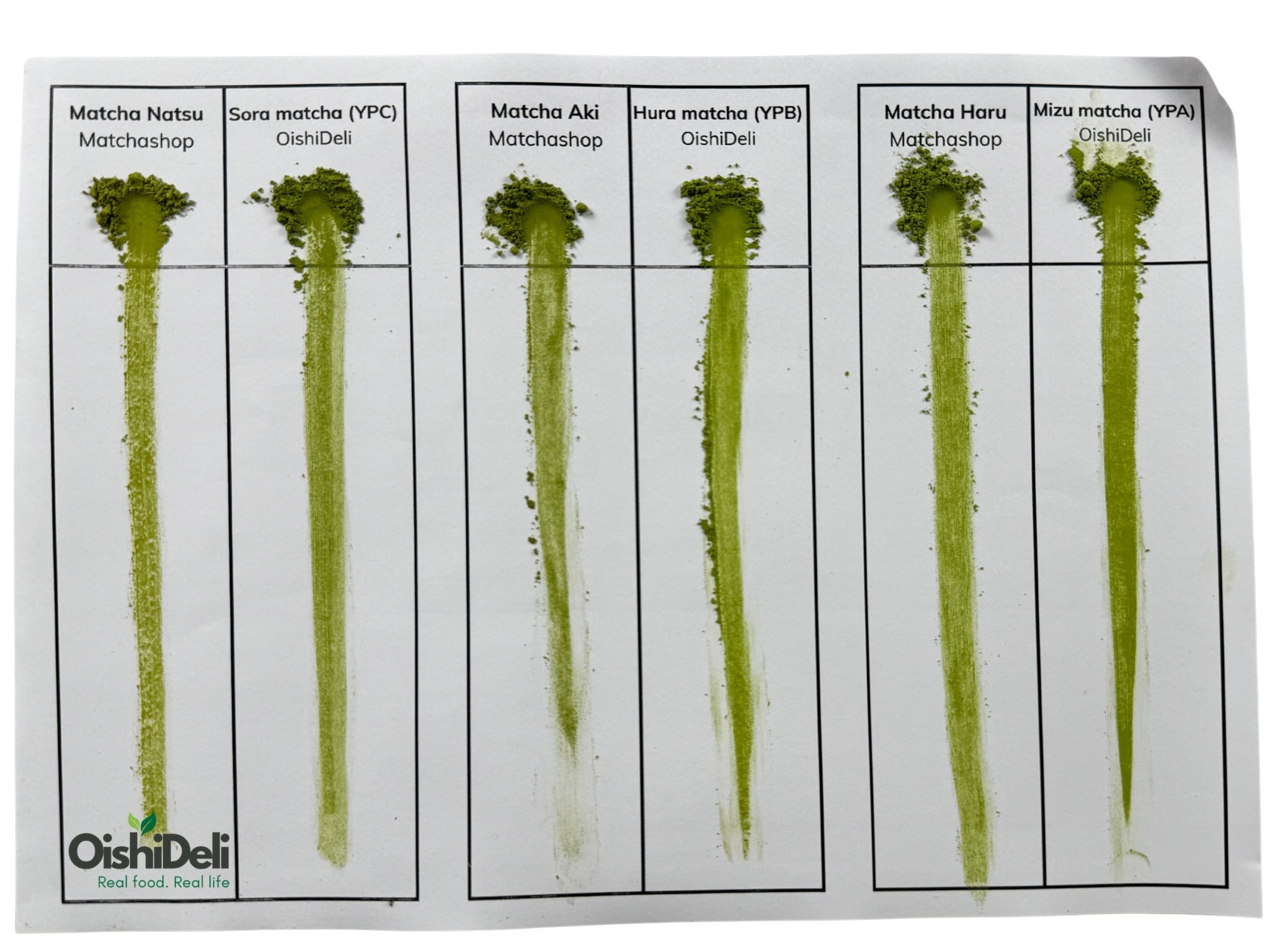 SO SÁNH MATCHA QUÝ CHÂU VÀ NHẬT BẢN: LỰA CHỌN NÀO PHÙ HỢP CHO MỤC ĐÍCH KINH DOANH?