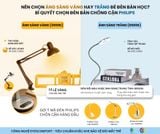 Nên chon đèn bàn học ánh sáng vàng hay trắng? Gợi ý mã đèn học Philips chống cận tốt nhất cho con