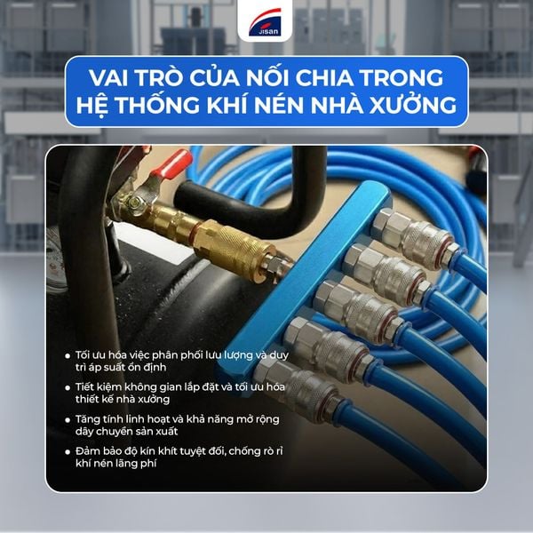 Vai Trò Cốt Lõi Của Nối Chia Trong Hệ Thống Khí Nén