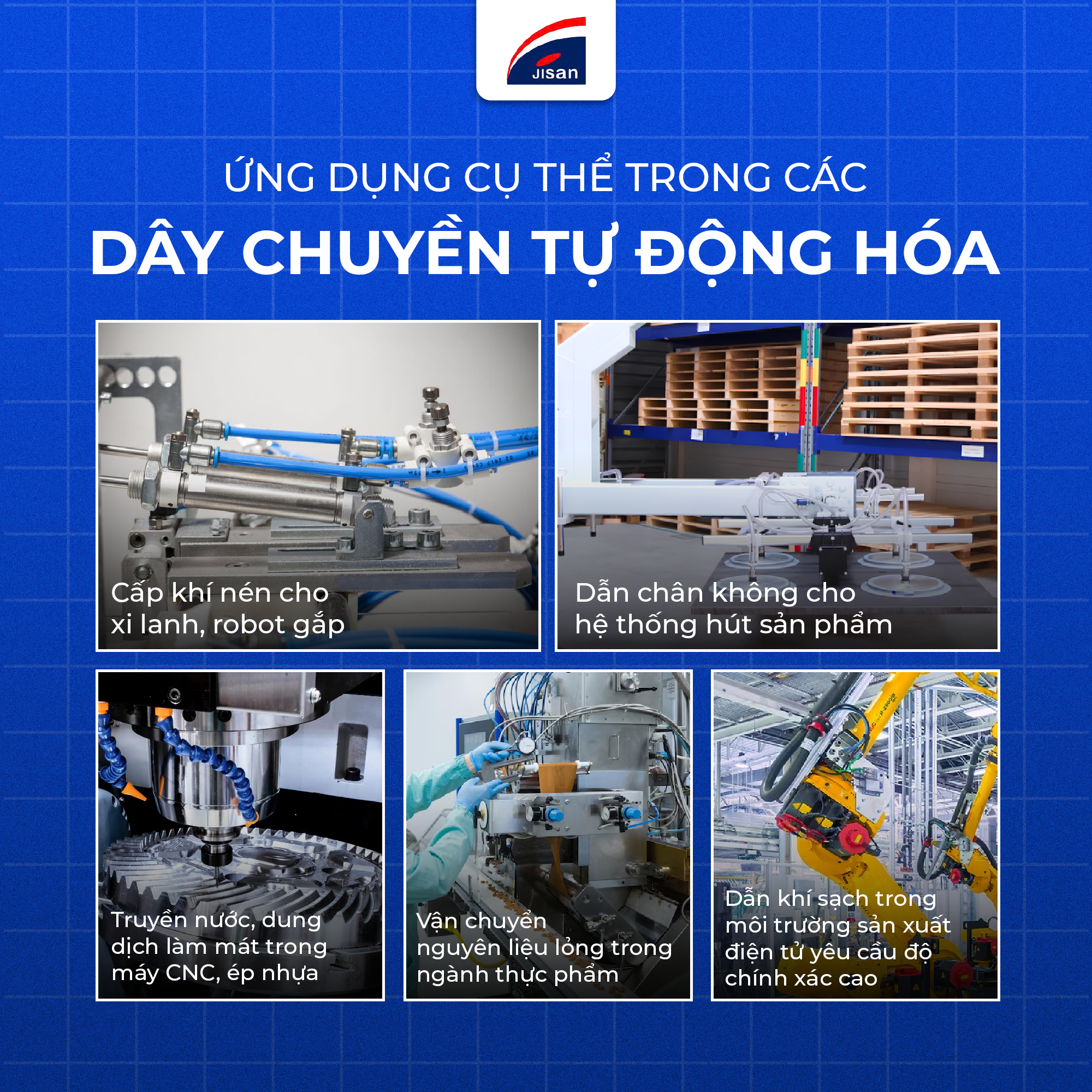 Ứng Dụng Của Ống Dẫn Công Nghiệp Trong Các Nhà Máy Tự Động Hóa
