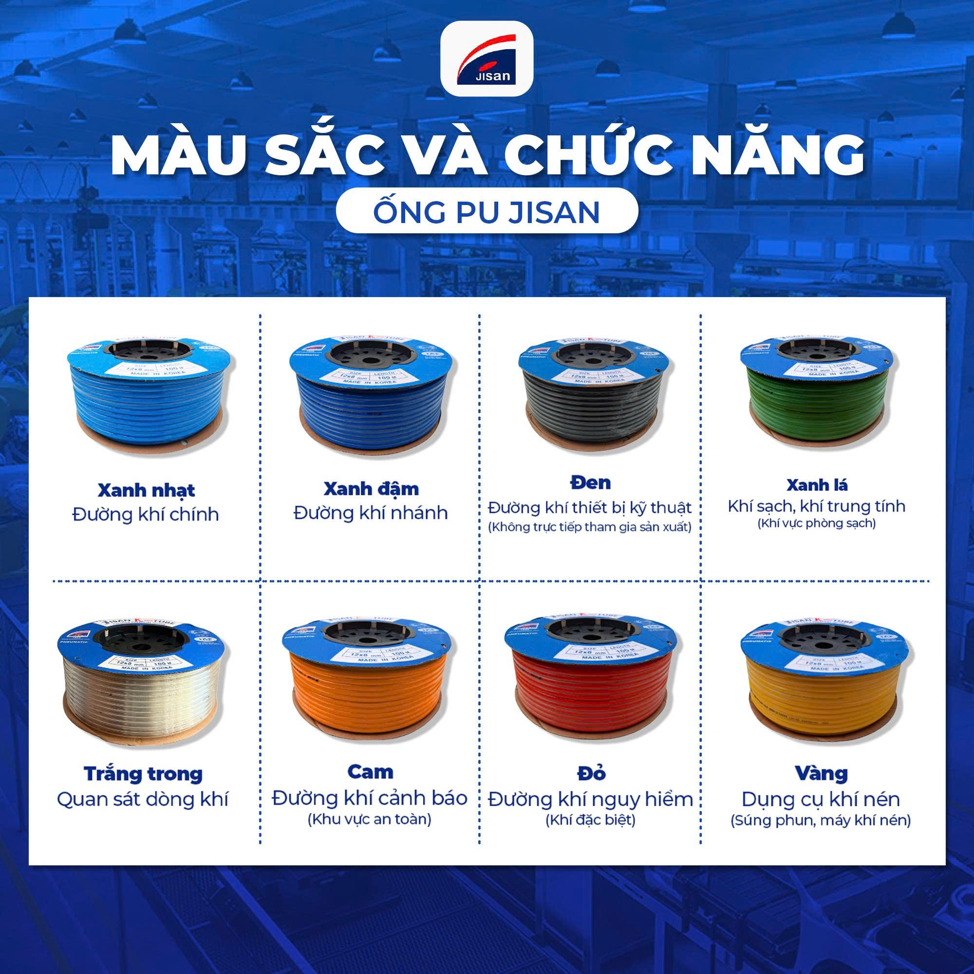 Ống PU JISAN – GIẢI PHÁP ỐNG DẪN KHÍ NÉN ĐƯỢC TIN DÙNG NHẤT HIỆN NAY