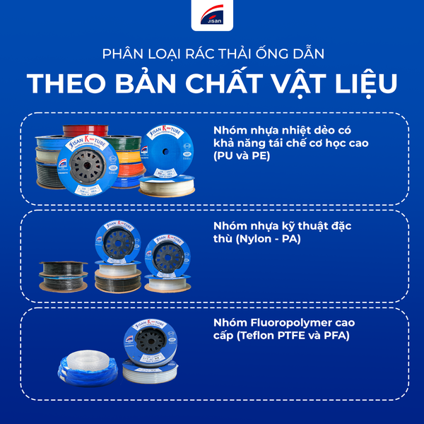 ong-dan