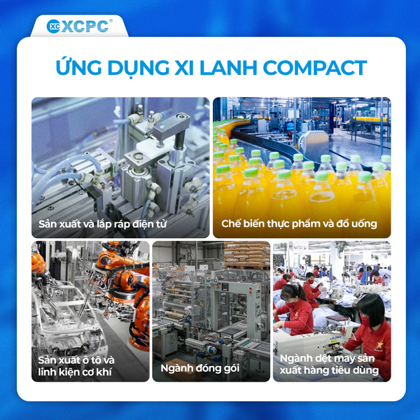 ỨNG DỤNG XI LANH COMPACT TRONG DÂY CHUYỀN LẮP RÁP TỰ ĐỘNG