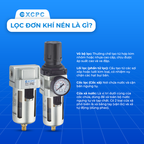 Lọc Đơn Khí Nén: Định Nghĩa, Cấu Tạo