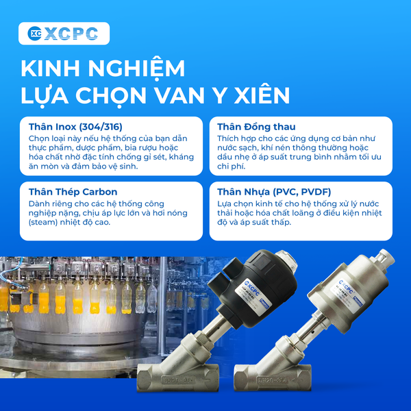 van-y-xien