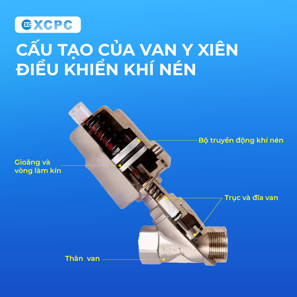 van-y-xien