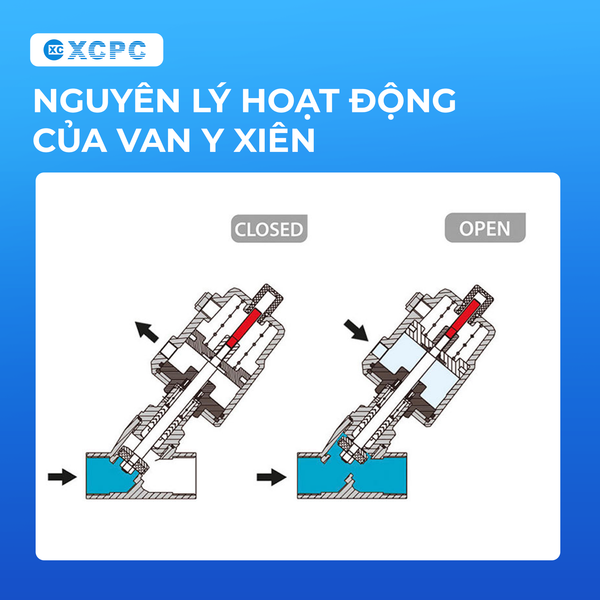 van-y-xien