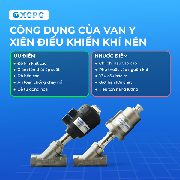 van-y-xien