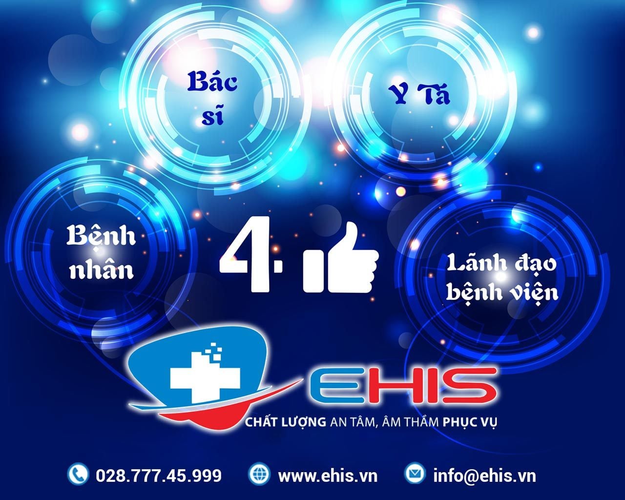 4 ưu điểm nổi bật của phần mềm quản lý bệnh viện Ehis