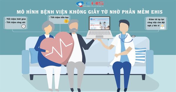 Mô hình bệnh viện không giấy tờ nhờ phần mềm quản lý bệnh viện Ehis