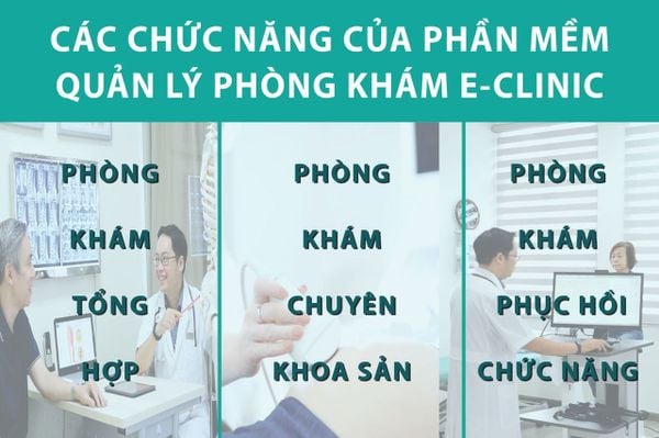 Các chức năng của phần mềm quản lý phòng khám