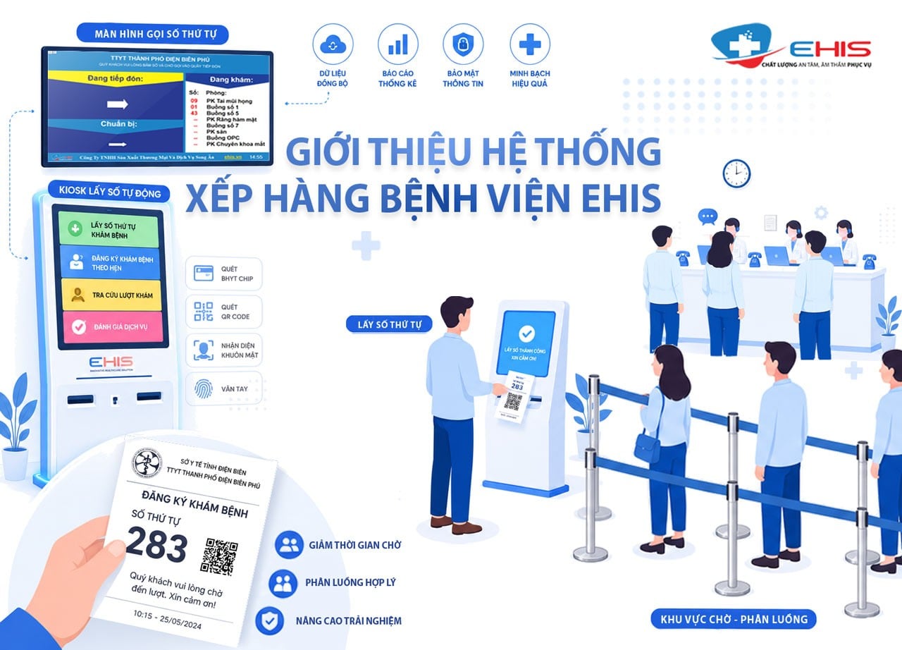 Giới thiệu hệ thống xếp hàng bệnh viện Ehis