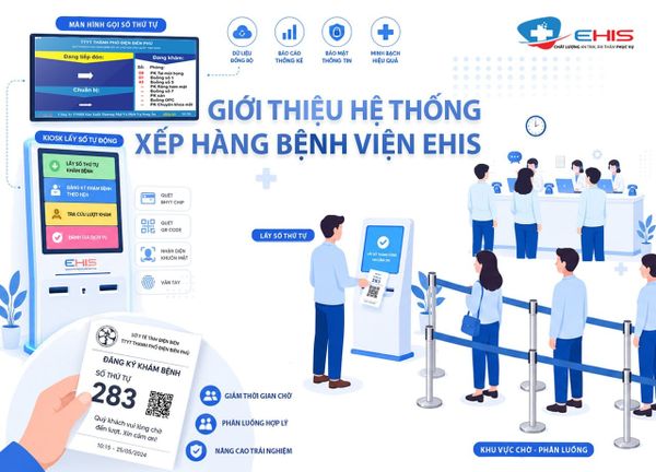 Giới thiệu hệ thống xếp hàng bệnh viện Ehis