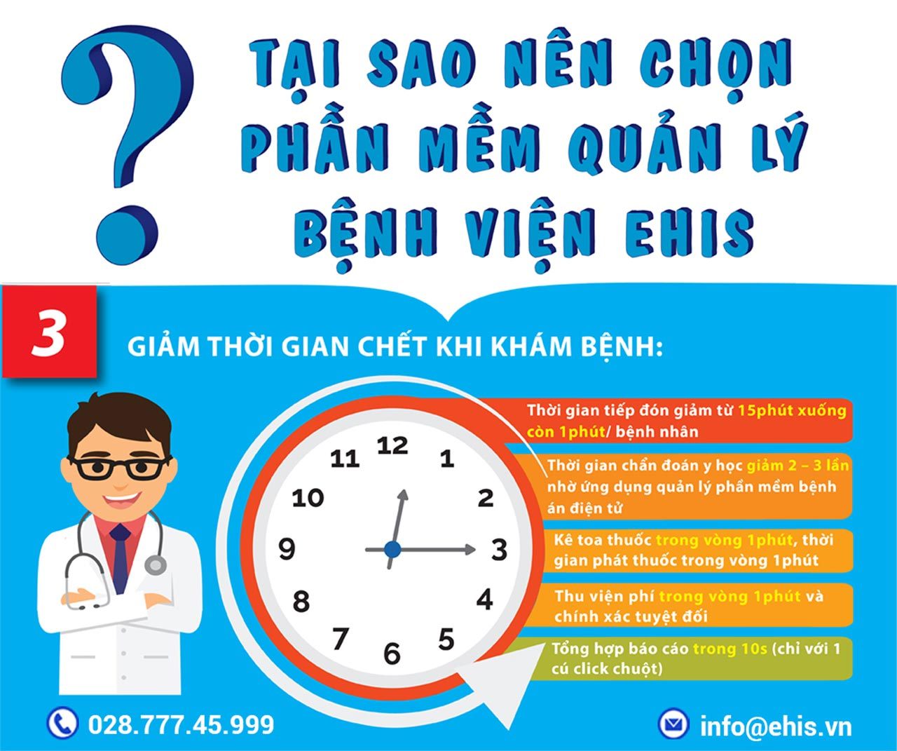 Dùng Ehis - Bệnh nhân khỏe – Bác sĩ vui.
