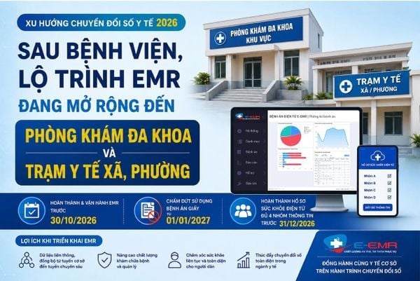 Sau bệnh viện, lộ trình EMR đang mở rộng đến Phòng khám đa khoa và Trạm Y tế