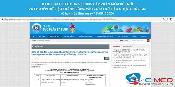 Phần Mềm Quản Lý Nhà Thuốc E-MED Của Công Ty Song Ân Đã Được Cục Quản Lý Dược Công Nhận Kết Nối Thành Công Với Cổng Kết Nối Nhà Thuốc Từ Năm 2018