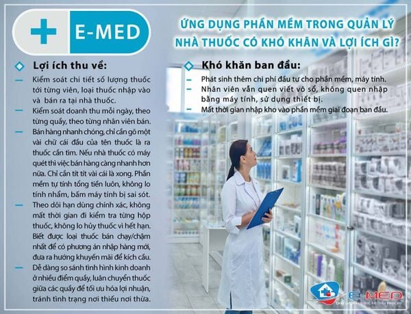 Khó khăn ban đầu và lợi ích thu về khi ứng dụng phần mềm quản lý nhà thuốc E-Med