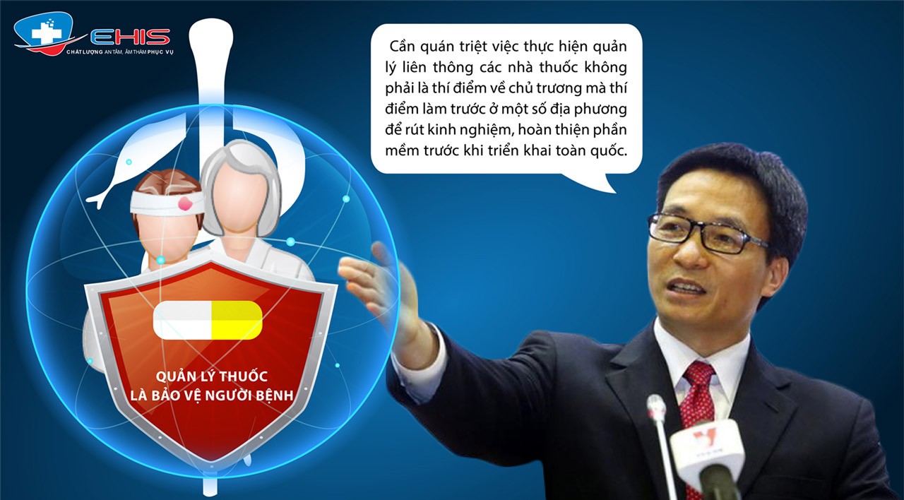Ngăn Ngừa Thuốc Giả, Thuốc Quá Hạn – Triển Khai Hệ Thống Quản Lý Liên Thông Nhà Thuốc