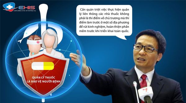 Ngăn Ngừa Thuốc Giả, Thuốc Quá Hạn – Triển Khai Hệ Thống Quản Lý Liên Thông Nhà Thuốc