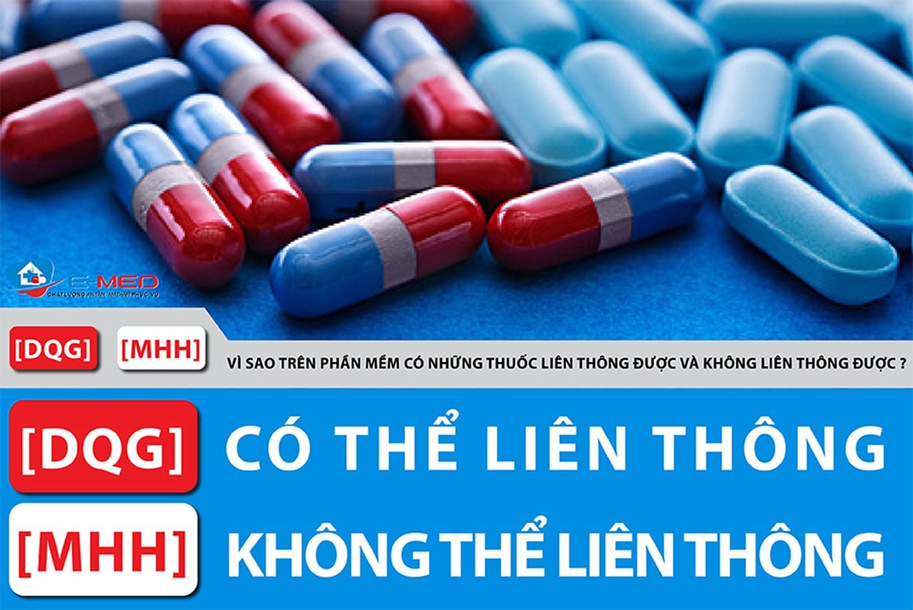 Vì sao trên phần mềm có những thuốc liên thông được và những thuốc không liên thông được, liên quan gì tới mã thuốc MHH và DQG???