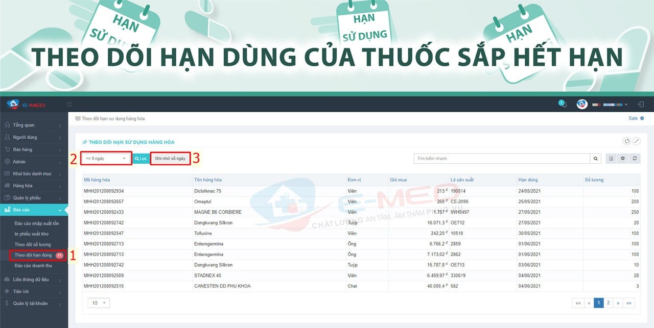Theo dõi hạn dùng của thuốc sắp hết hạn